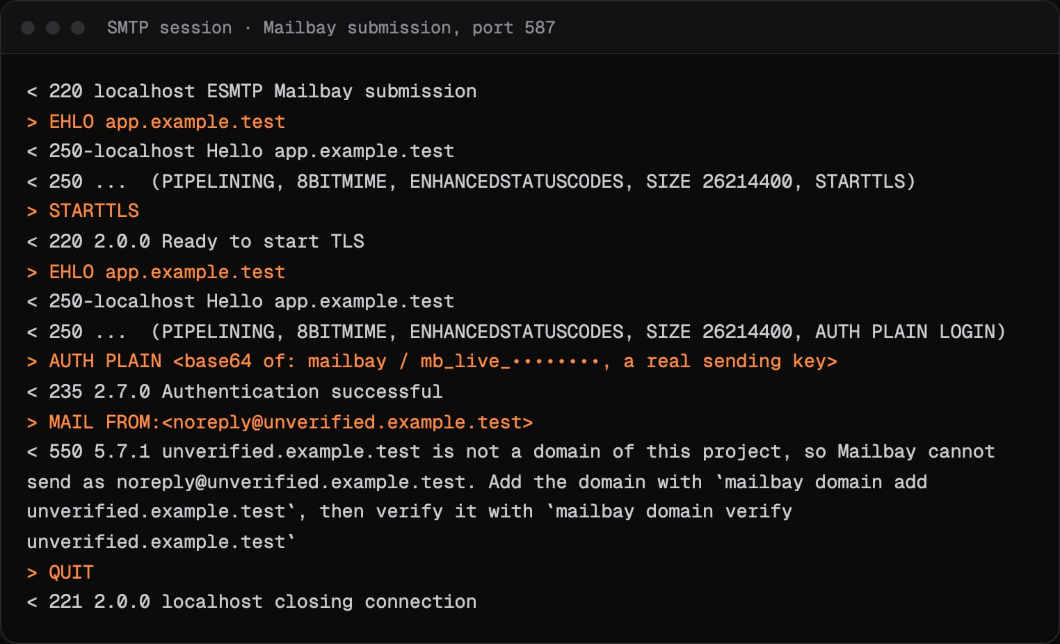 An SMTP session in which Sukhovei Mail's submission server accepts a valid key, then answers MAIL FROM on an unverified domain with 550 5.7.1 and the fix