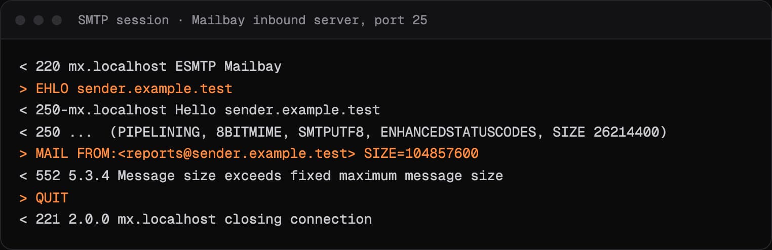 An SMTP session in which Sukhovei Mail's receiving server advertises SIZE 26214400 and answers a MAIL FROM declaring 100 MB with 552 5.3.4