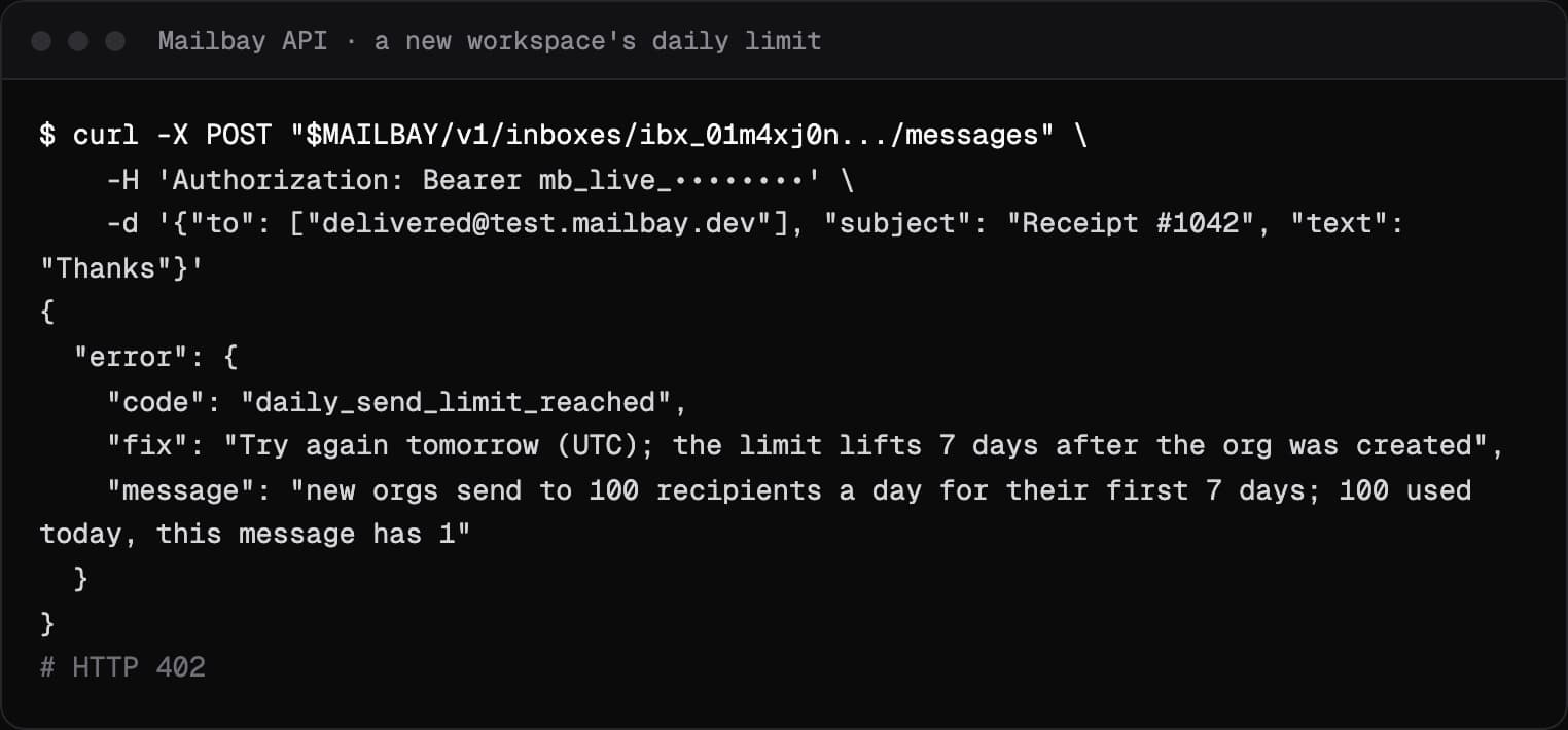 A Sukhovei Mail API response with error code daily_send_limit_reached, its message and the fix, for a workspace in its first week